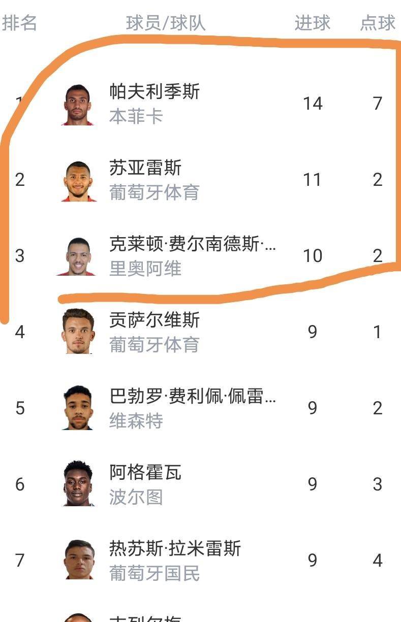 开云平台最新版本葡萄牙体育赛后临场应变山东泰山主帅复盘备战欧冠之后，摩纳哥今晨止住颓势的简单介绍